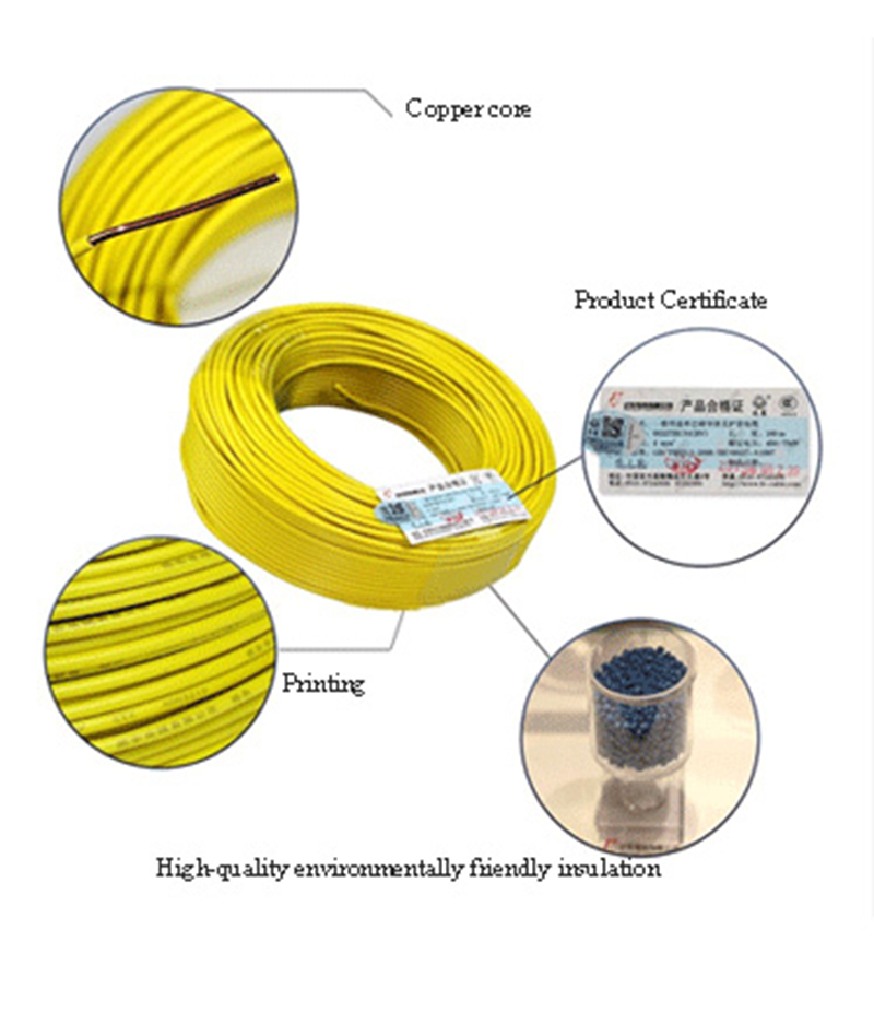 How to identify inferior cables?