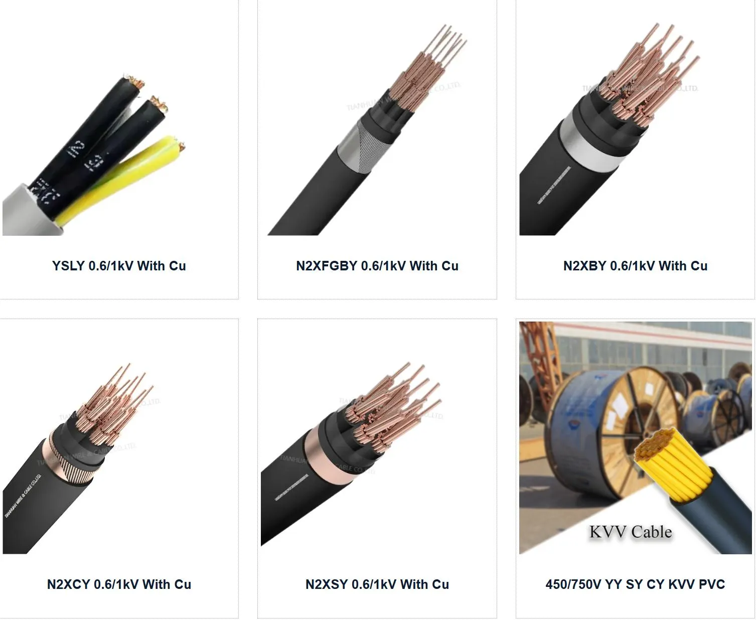 Control Cable Installation Guide