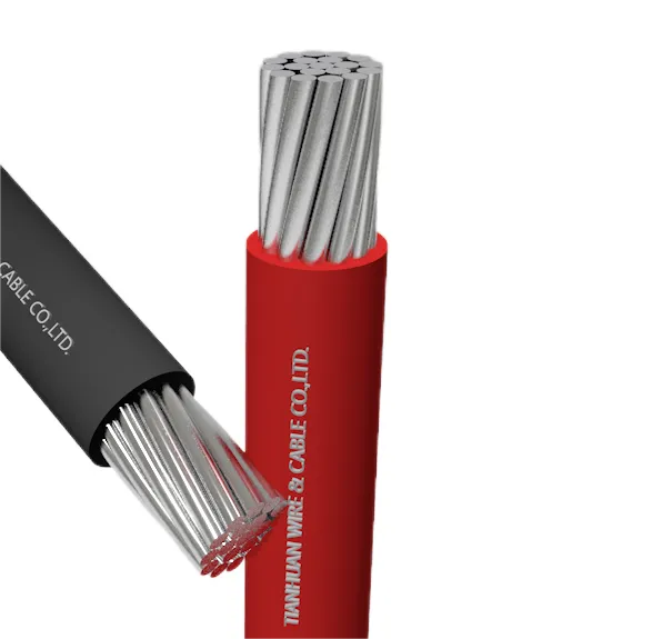 ce certification 2.5 mm rubber cable