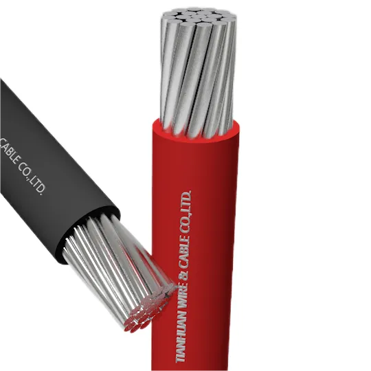 buy cable wires outside house