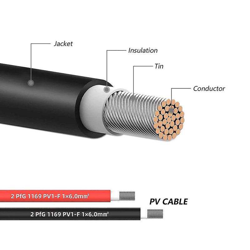 Flat TPS Cable   Durable, Flexible 3-Core TPS Wiring Solutions