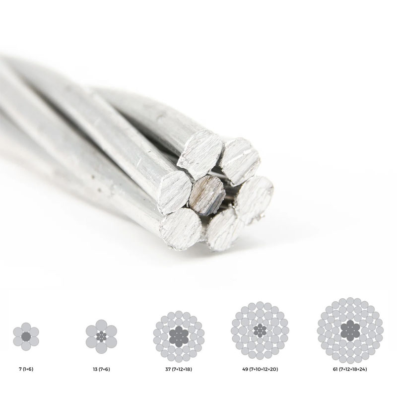 wholesale h05vv f 3g 1.0 mm2