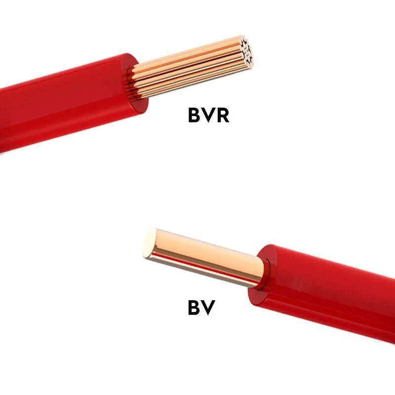 discount electrical wire for sale near me