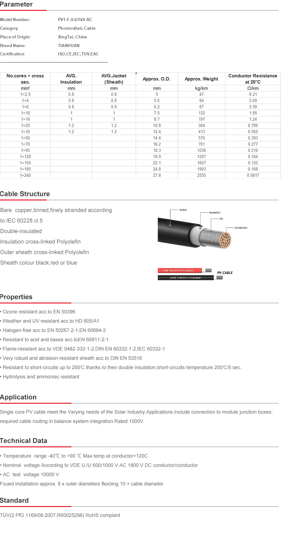 types of electrical wires and cables product
